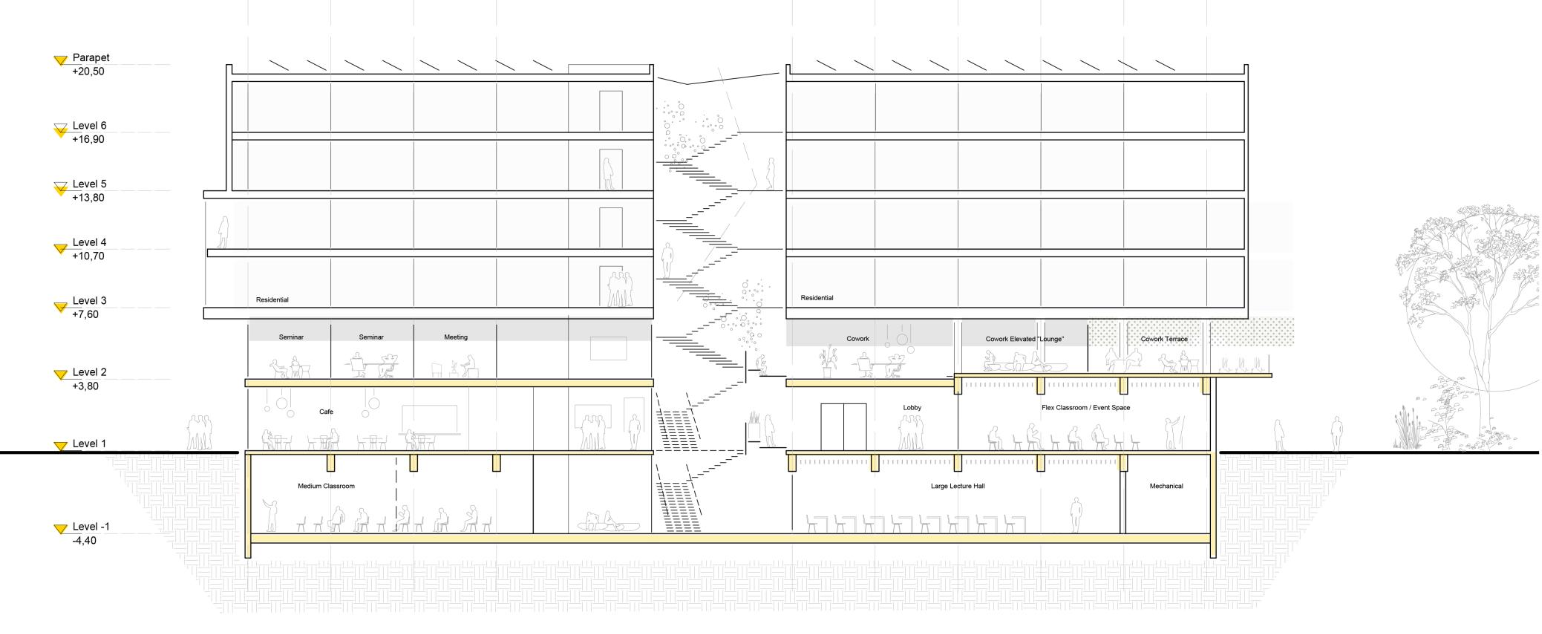 Architectural section of the National Unity Center